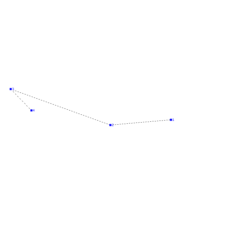 Flugauswertung